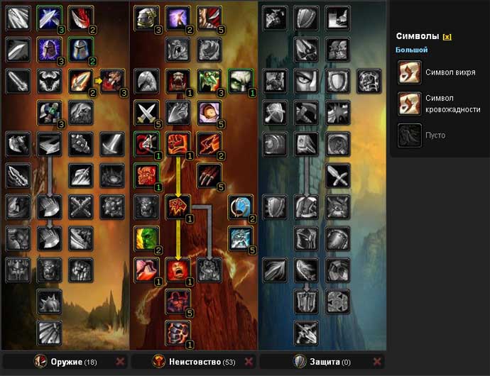 Руководство PvE по Фури вару в WoW Legion - советы по стратегии и тактике для успешного прохождения PvE контента.