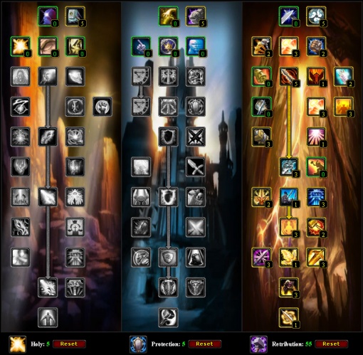 Подробное руководство по игре на ретри паладине PvE в World Of Warcraft Battle For Azeroth