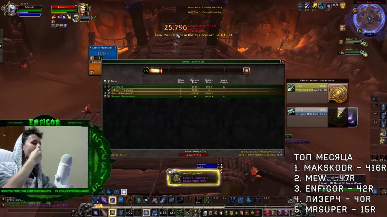 Как достичь оптимального баланса друида в дополнении Cataclysm в World Of Warcraft: полезные советы и профессиональные рекомендации