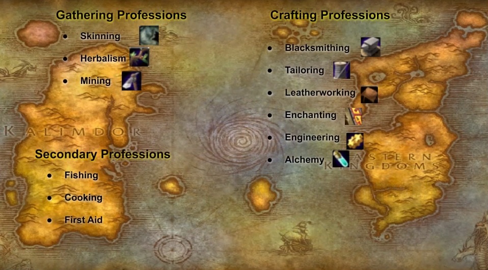 Как заработать больше в World of Warcraft Mists of Pandaria с помощью собирательных профессий