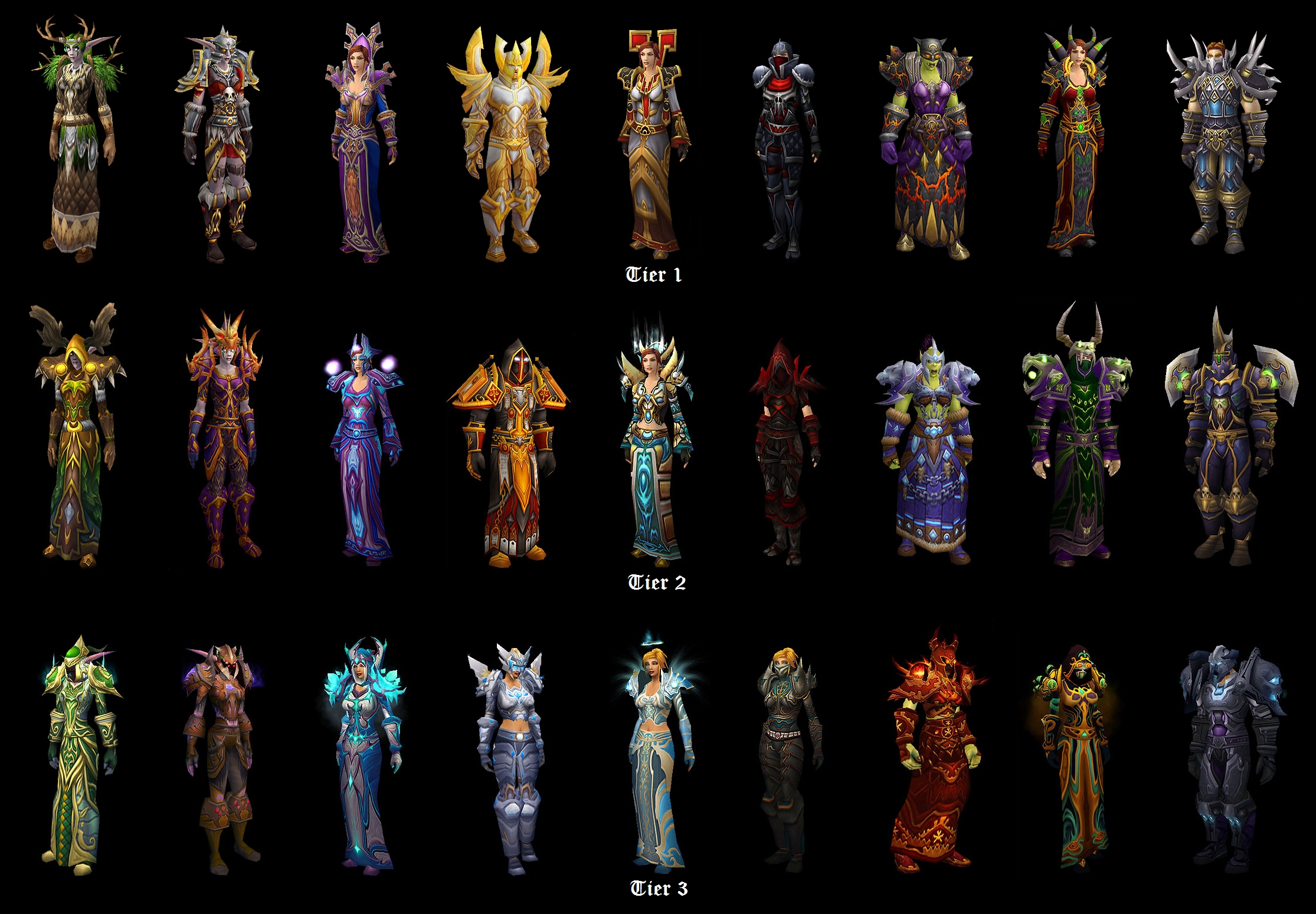 Стратегии, классы и тактики PvP в World of Warcraft Battle for Azeroth