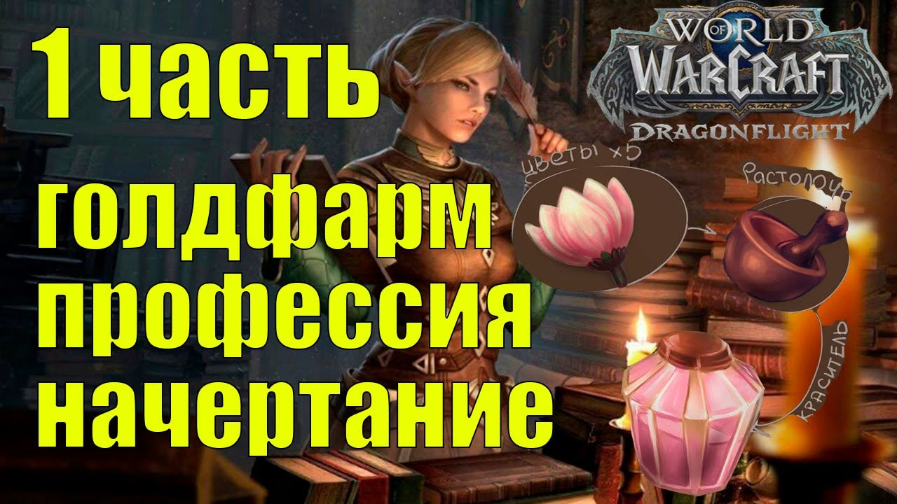Полный руководство и советы для игроков по Саду чудес в World of Warcraft